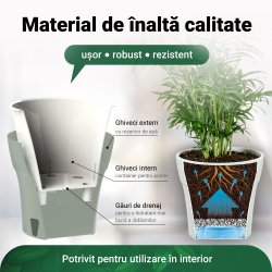 Dali, Potte med vandreservoir