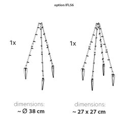 Plantest�tte Simon